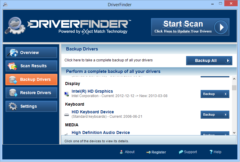 DriverFinder Pro 4.1.0 Crack + Full License Key Download 2022 [New]